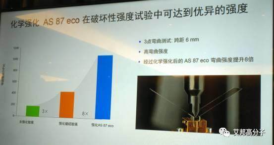 十家手機玻璃原料（基板）企業大比拼，在未來誰將占據最大的市場？