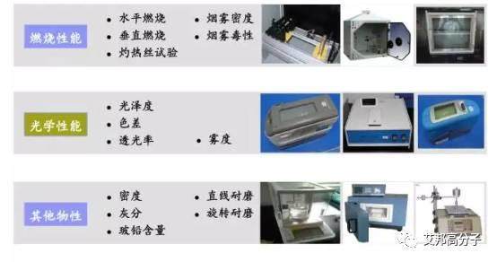 【收藏】汽車外飾件選材、工藝、供應商及發展趨勢詳解