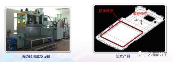 全球打響手機防水戰，液態硅膠將掀起怎樣的波瀾？