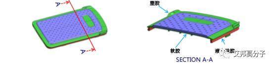 全球打響手機防水戰，液態硅膠將掀起怎樣的波瀾？