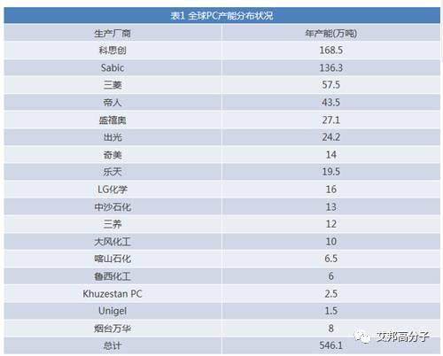 兩大消息的發布預示著PC漲價迫在眉睫？