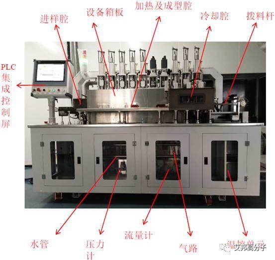 熱彎工程師看過來：如何提升手機3D玻璃產出良率與效率？