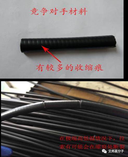 【干貨分享】汽車軟軸改性材料應用介紹