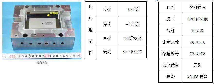 塑料模具材料開裂分析及解決對策