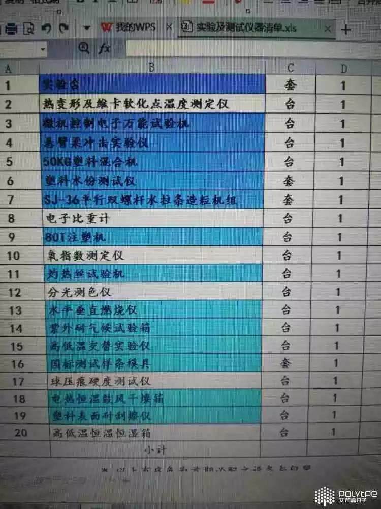 今日推薦 | 塑料行業最新求購信息匯總（求購PP/PA等材料）