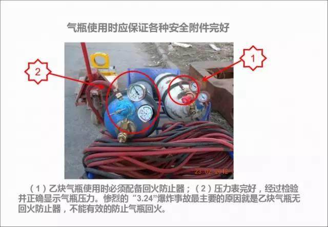 【操作】用41張圖，揭露在模具廠的習慣性錯誤違規操作！！