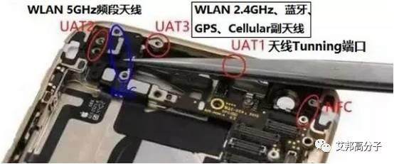 【深度解析】4.5G|5G時代，手機天線究竟應如何制作？