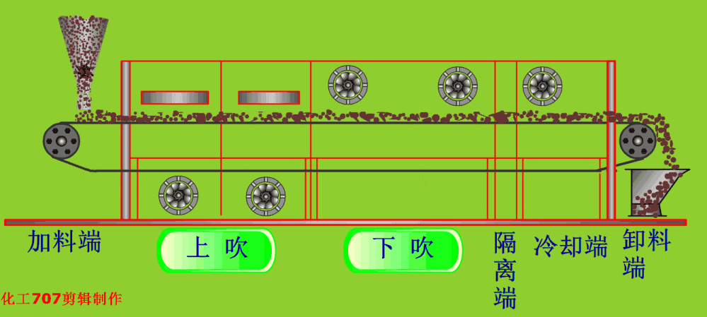 【專業積累】30張機械原理動態圖，給你設計的靈感