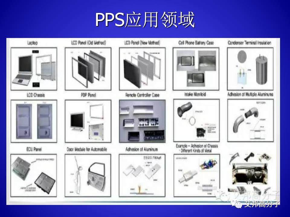PPS的合成與工藝研究