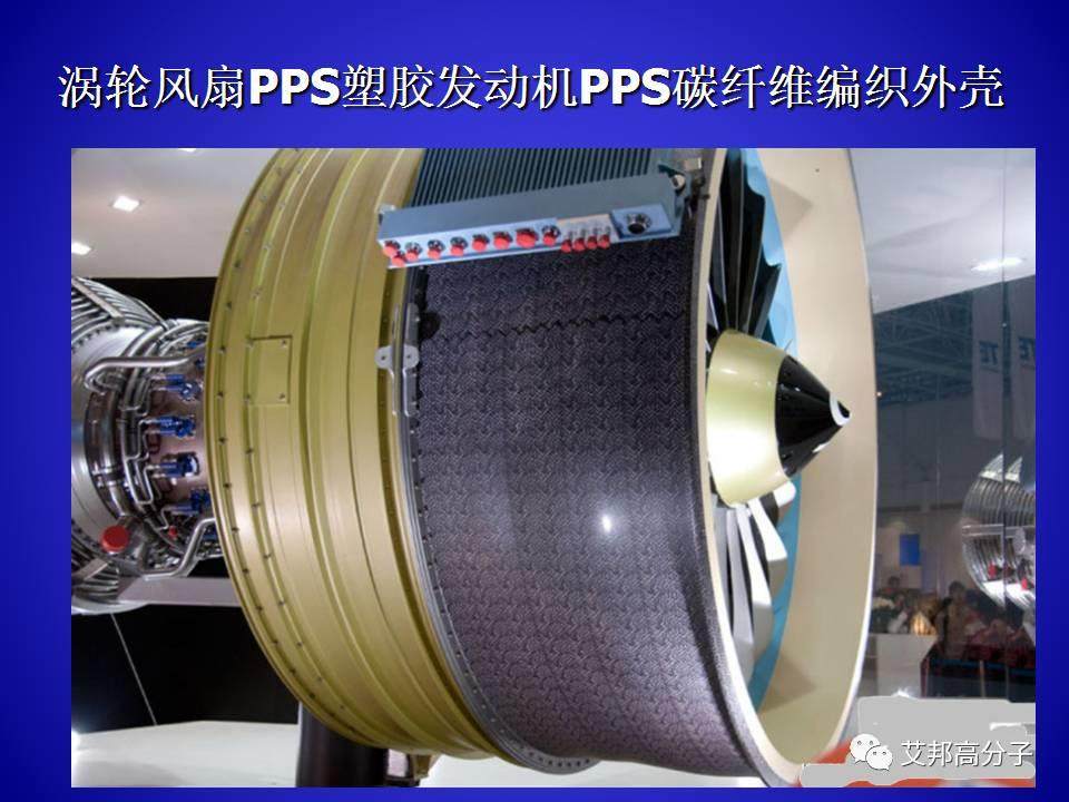 PPS的合成與工藝研究