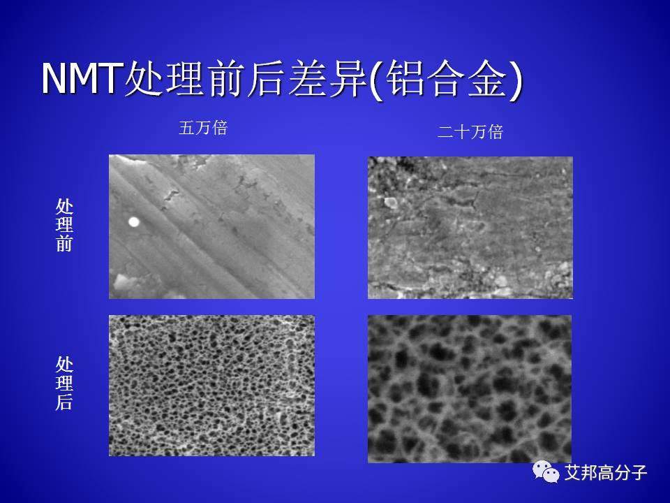 PPS的合成與工藝研究