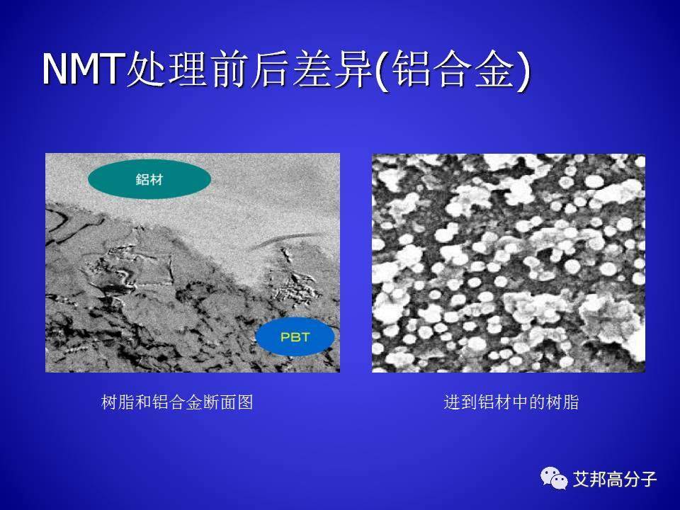 PPS的合成與工藝研究