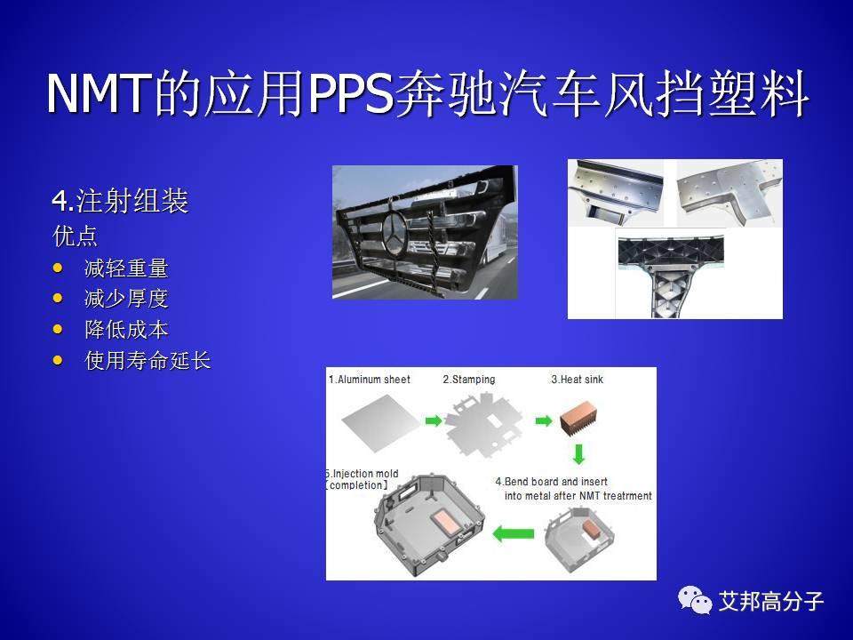PPS的合成與工藝研究