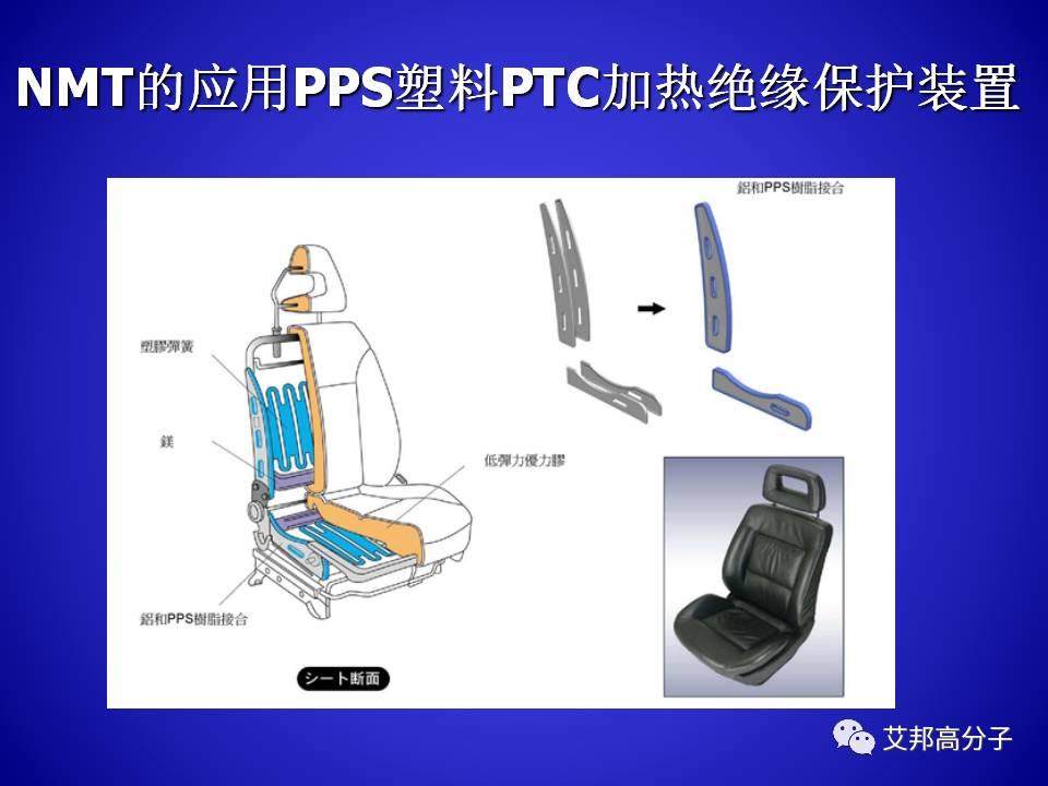 PPS的合成與工藝研究
