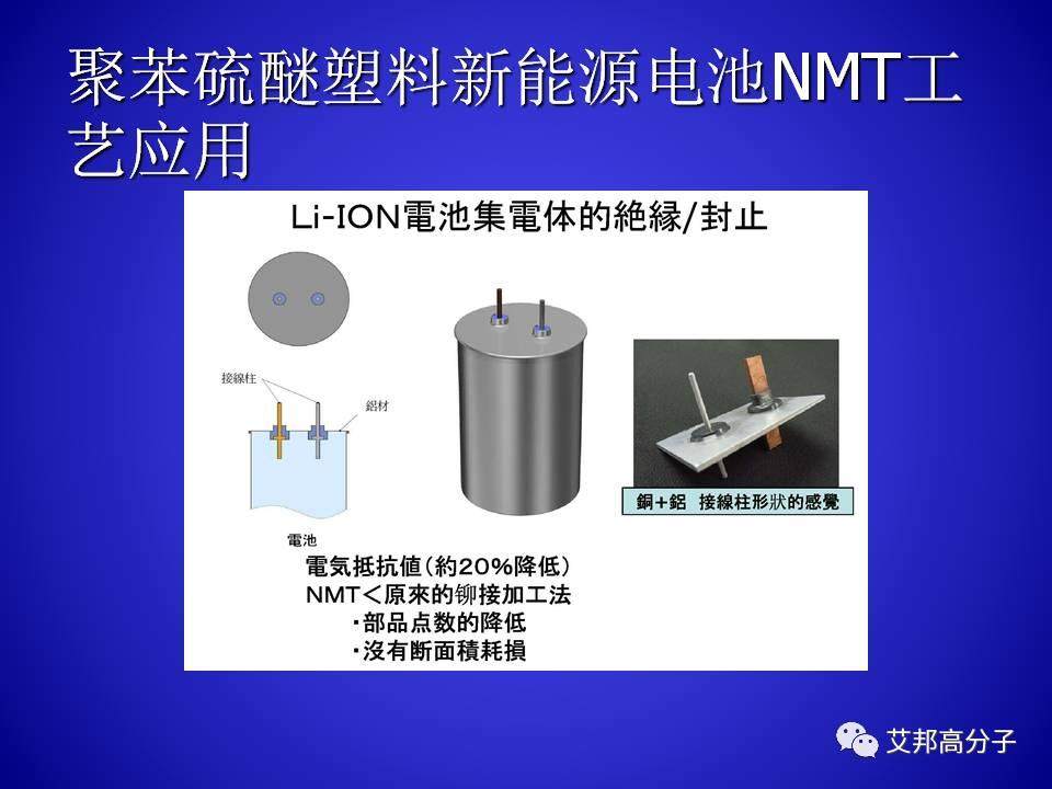 PPS的合成與工藝研究
