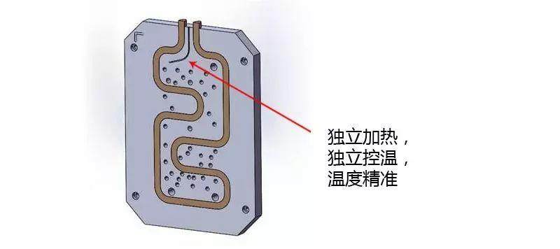 液态硅胶在手机防水中的应用案例