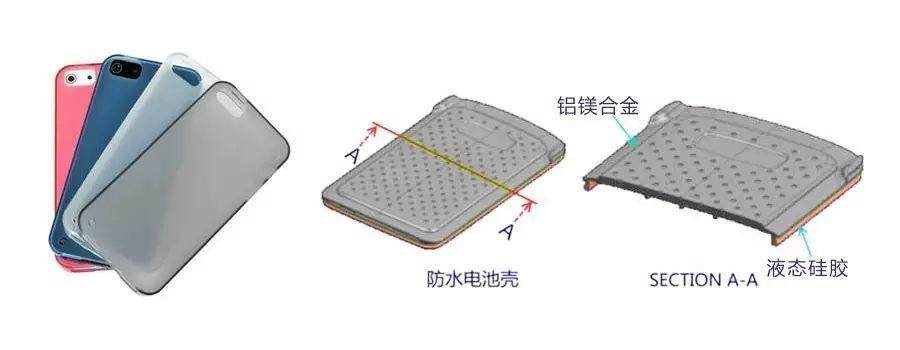 液态硅胶在手机防水中的应用案例