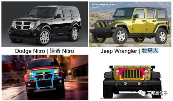 長玻纖增強(qiáng)PP在汽車5種結(jié)構(gòu)件上的創(chuàng)新應(yīng)用