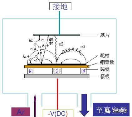 手機表面防指紋、防水原理以及應(yīng)用