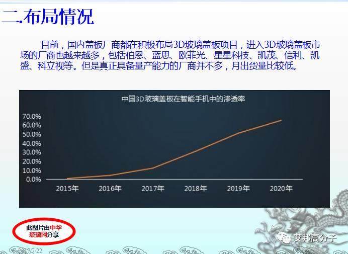 艾邦手机3D玻璃全国行考察团首站在久久精工成功举行！130+行业精英齐聚一堂