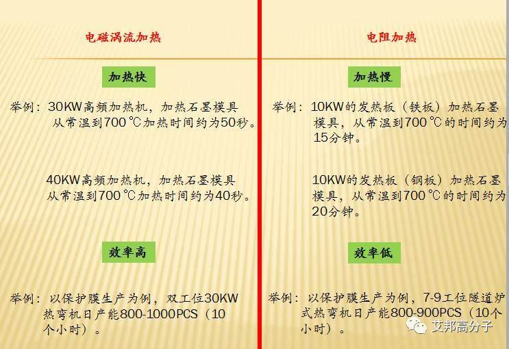 艾邦手机3D玻璃全国行考察团首站在久久精工成功举行！130+行业精英齐聚一堂