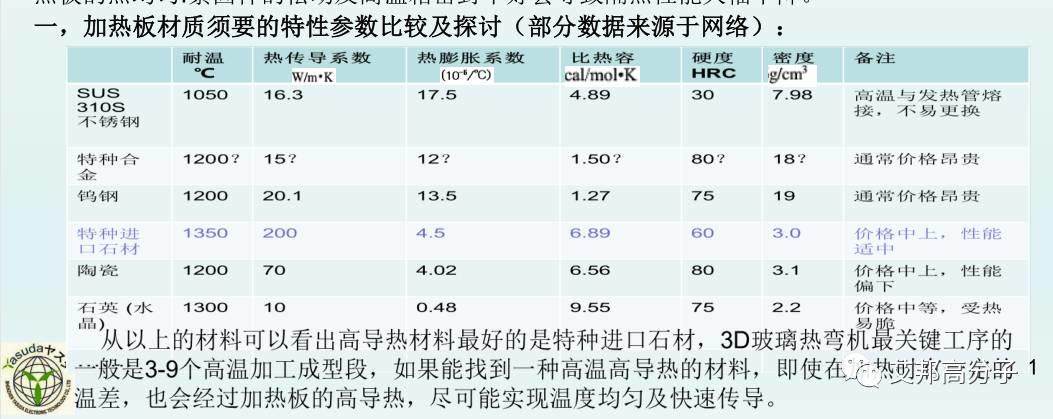 艾邦手机3D玻璃全国行考察团首站在久久精工成功举行！130+行业精英齐聚一堂