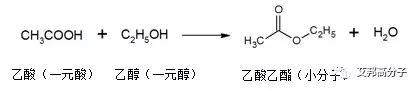 卡罗瑟斯：他发明了尼龙，却英年早逝，令人惋惜