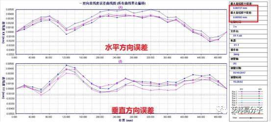 手機3D玻璃相關技術10問10答，伯恩、藍思等參與討論（第1期）