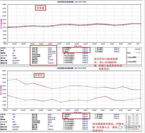 手機3D玻璃相關技術10問10答，伯恩、藍思等參與討論（第1期）