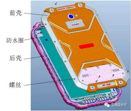 手机防水大势所趋！苹果、三星等巨头引领行业爆发