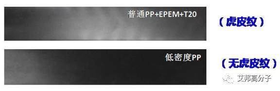 新能源汽車風口中，這四種改性塑料將大展拳腳