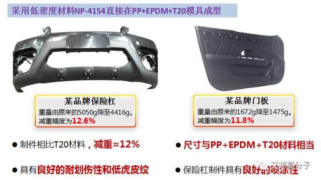 新能源汽車風口中，這四種改性塑料將大展拳腳