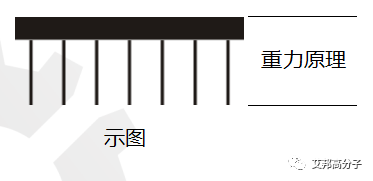 西可首次發布：3D曲面玻璃拋光實戰手冊