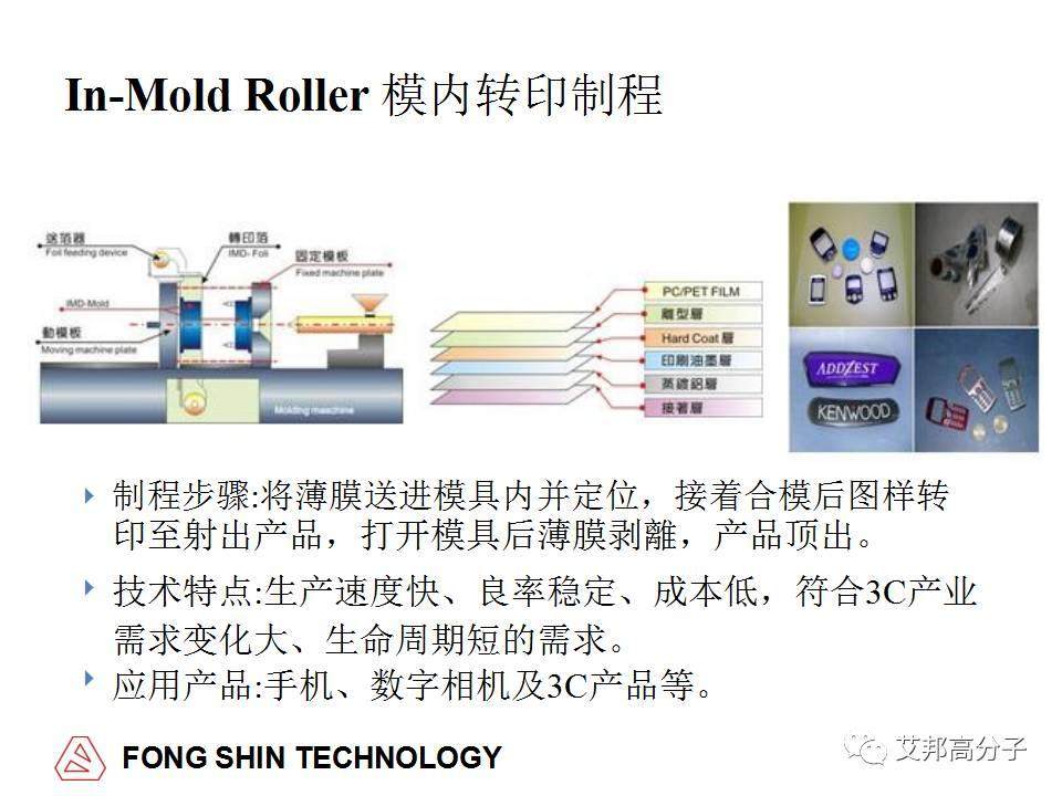 环保要求那么高，塑料件不喷漆，还能有什么装饰工艺？