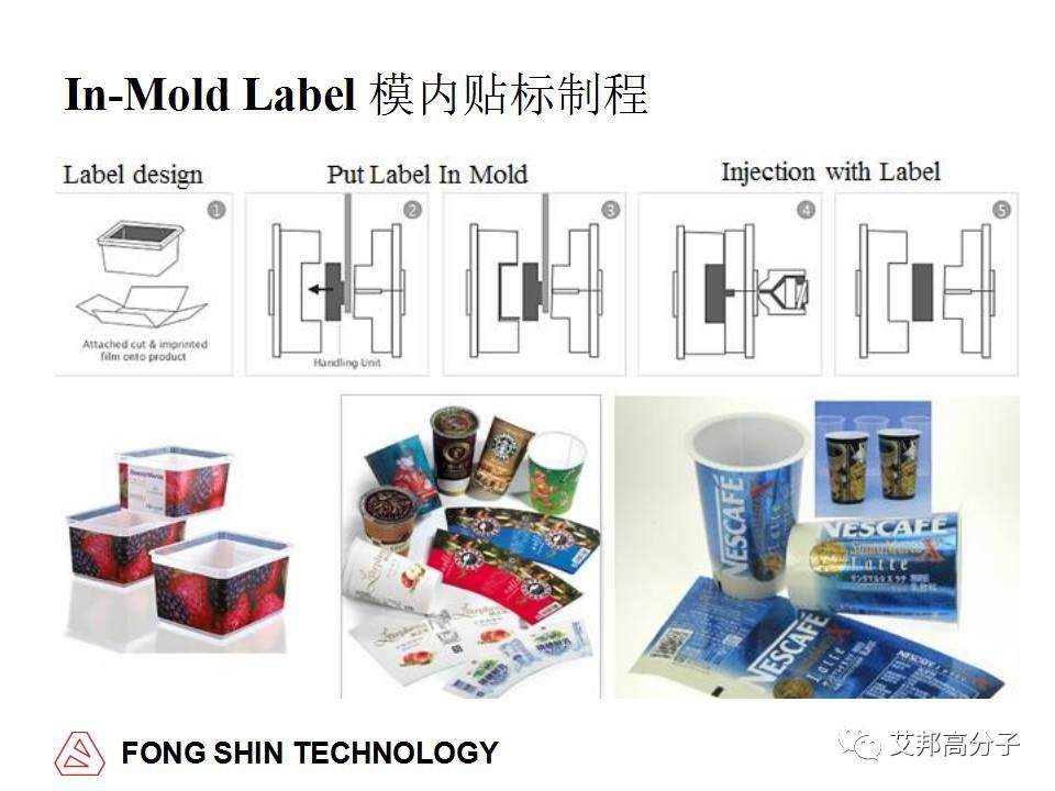 环保要求那么高，塑料件不喷漆，还能有什么装饰工艺？