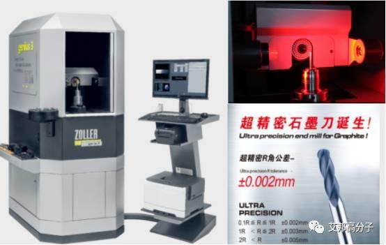 3D玻璃做不好，可能是你家的石墨模具加工出了問題