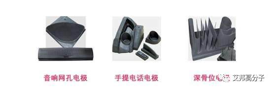 大風起兮云飛揚，手機3D玻璃和石墨加工CNC企業再添一名新成員
