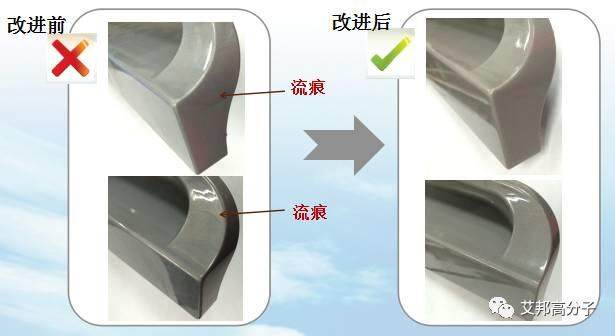 長虹雷春堂博士：免噴涂材料技術難點、模具設計以及工藝探討