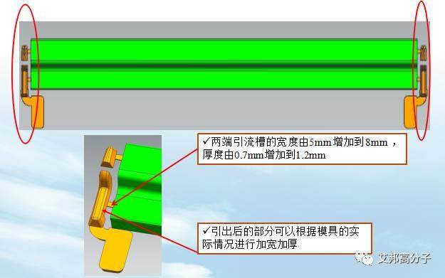 長虹雷春堂博士：免噴涂材料技術難點、模具設計以及工藝探討