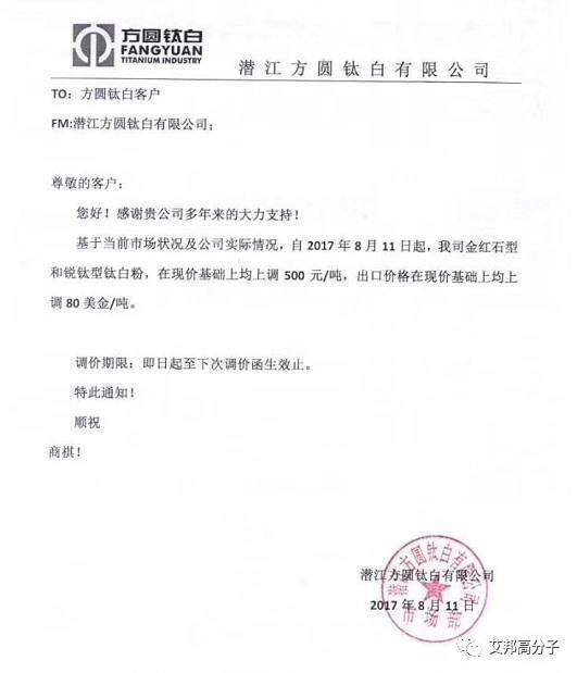 钛白粉8月底再涨价100美元！开工率不足50%