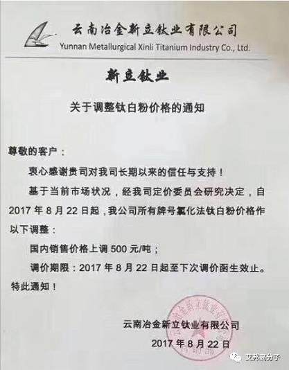 钛白粉8月底再涨价100美元！开工率不足50%