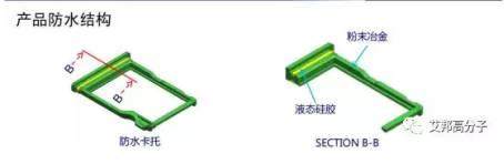 你們去二刷戰狼2吧，我去給吳京買部防水手機