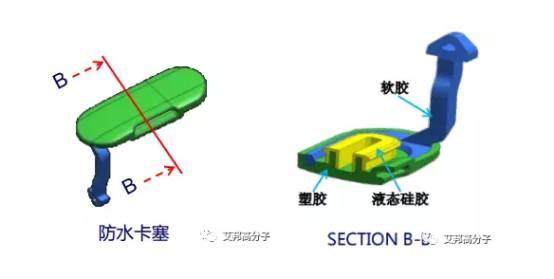 你們去二刷戰狼2吧，我去給吳京買部防水手機