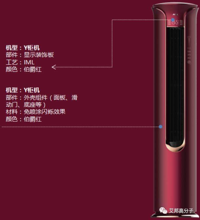 【視頻】奧克斯空調-免噴涂材料在空調行業的應用案例