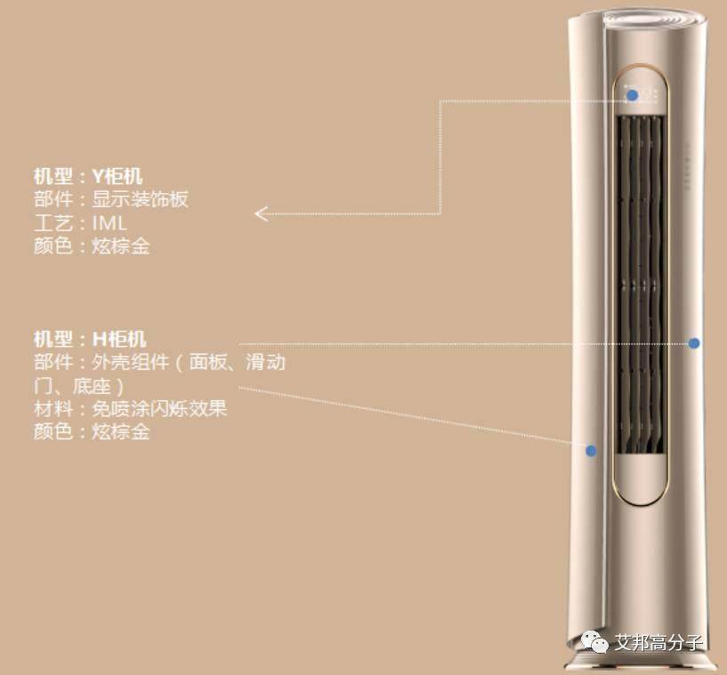 【視頻】奧克斯空調-免噴涂材料在空調行業的應用案例