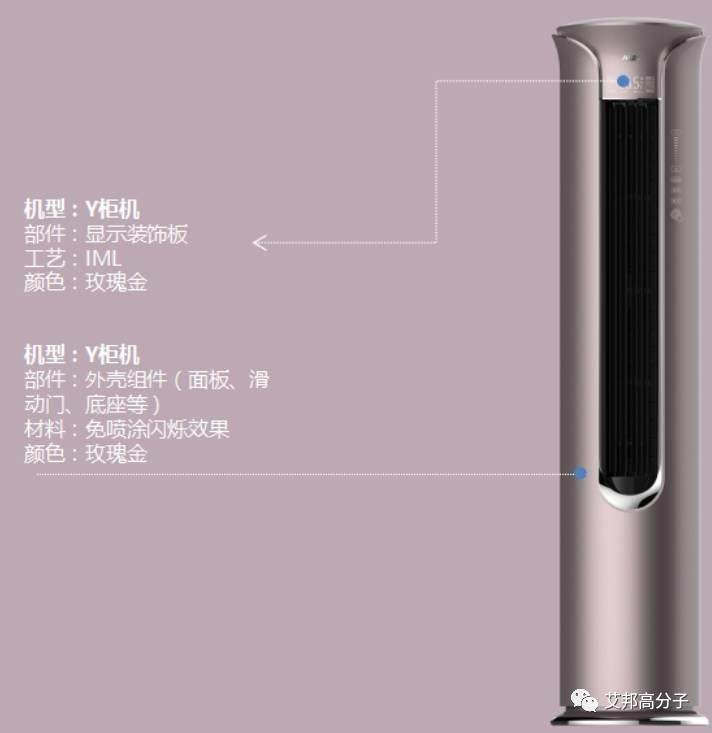 【視頻】奧克斯空調-免噴涂材料在空調行業的應用案例