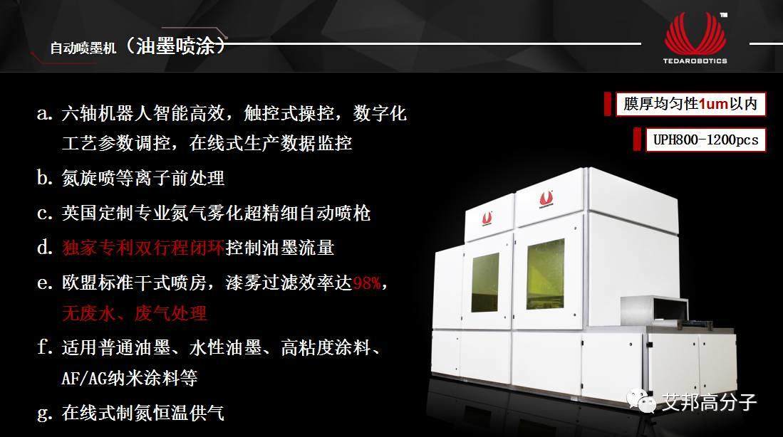 【视频】手机3D玻璃的喷墨、曝光显影全制程首次发布