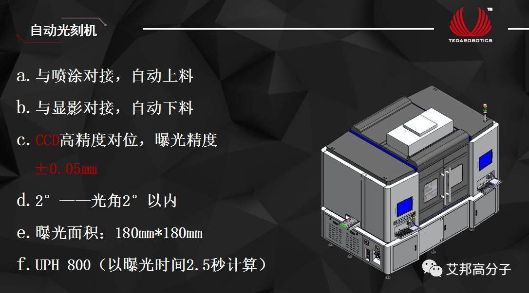 【视频】手机3D玻璃的喷墨、曝光显影全制程首次发布