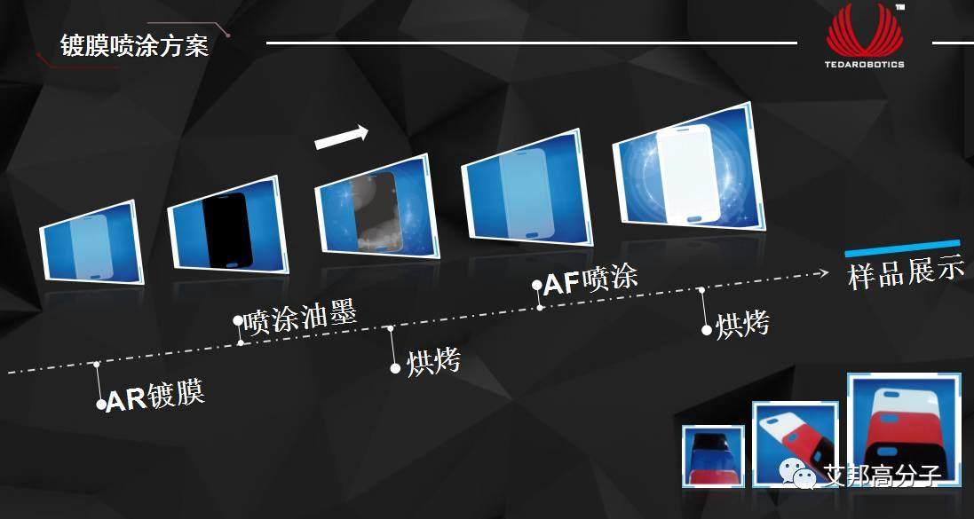 【视频】手机3D玻璃的喷墨、曝光显影全制程首次发布