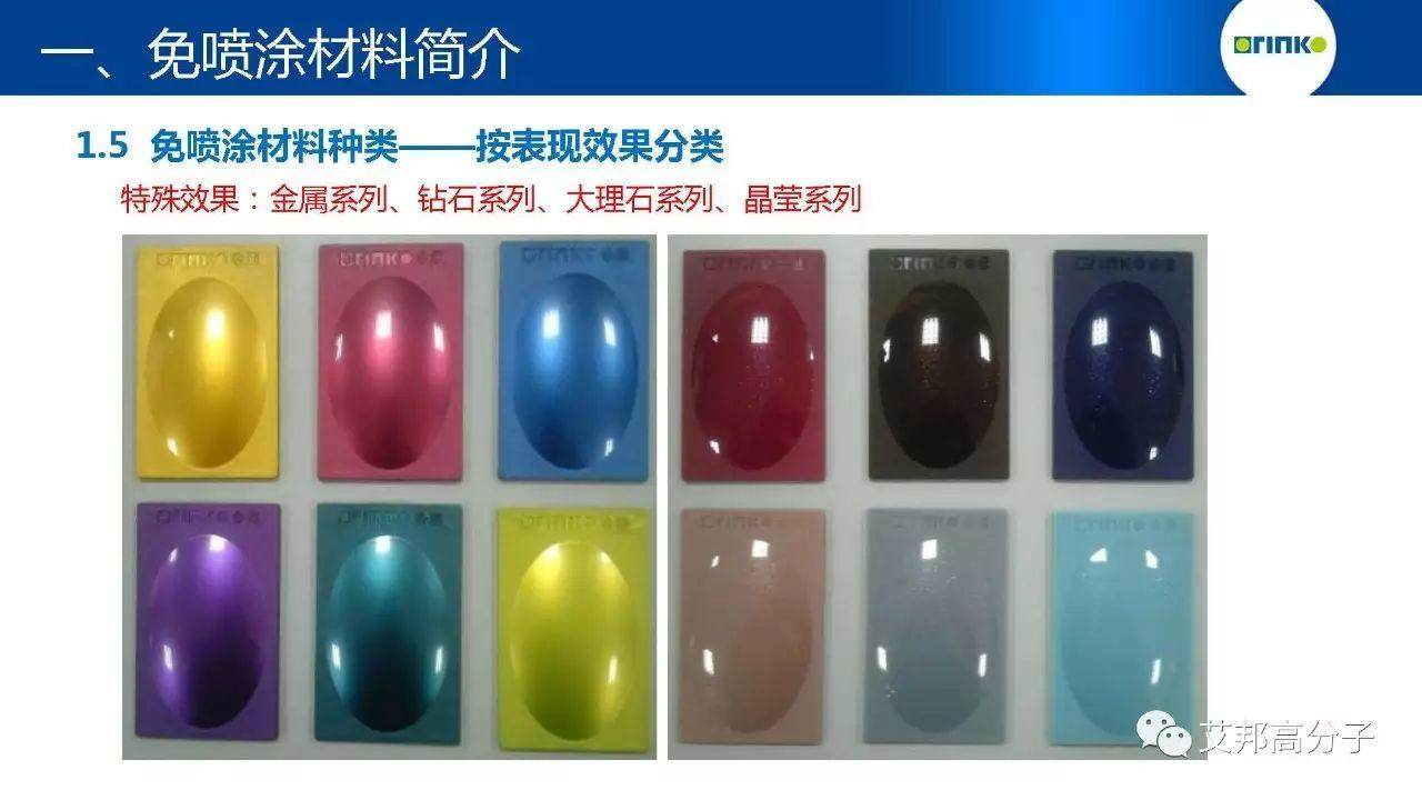 【視頻】免噴涂材料改性技術及應用研究